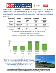 Cover photo for 2021 Cleveland County Soybean Agent Variety Test Results