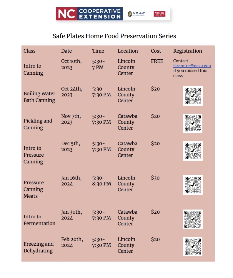 Safe Plates Home Food Preservation Class list with QR codes for registration