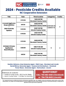 Cover photo for 2024 Pesticide Credit Opportunities